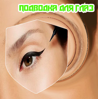 Подводка для глаз лучшая